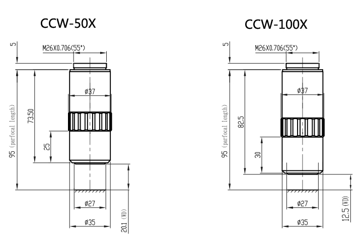 CCW-2X/5X/10X/20X/50X/100X/20XD/50XD Infinity Corrected Long Working distance Objective