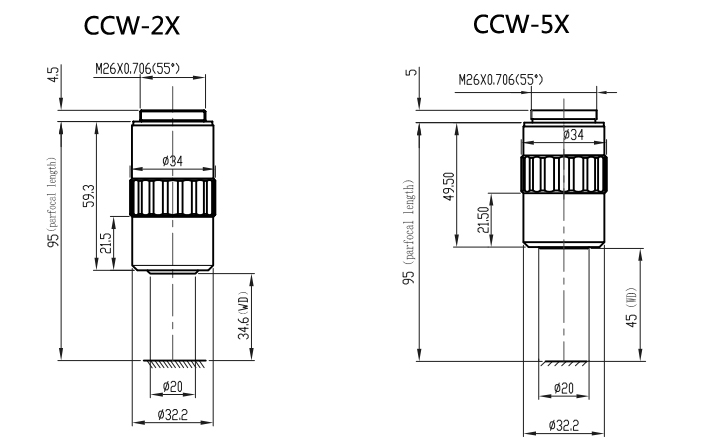 CCW-2X/5X/10X/20X/50X/100X/20XD/50XD Infinity Corrected Long Working distance Objective