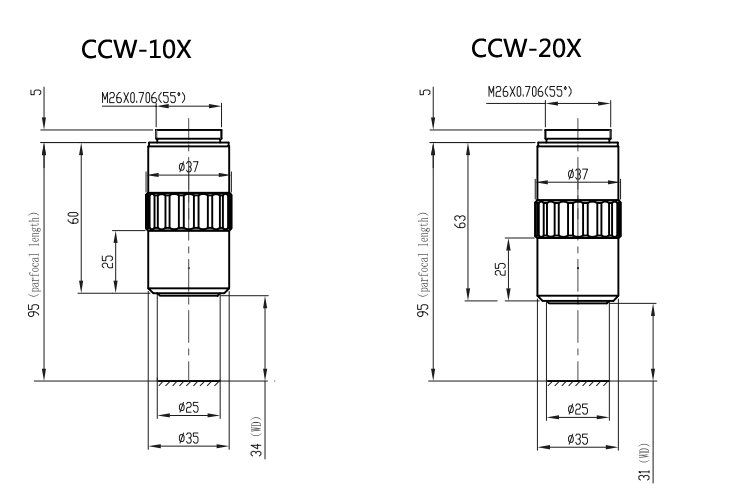 CCW-2X/5X/10X/20X/50X/100X/20XD/50XD Infinity Corrected Long Working distance Objective