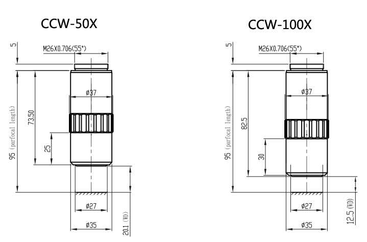 Infinity Corrected Long Working distance Objective CCW-2X/5X/10X/20X/50X/100X/20XD/50XD