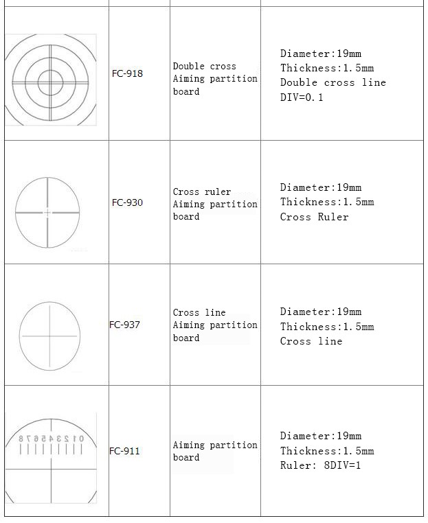 Aiming Reticle Scale Micrometer And Reticle Aiming partition board FC-930