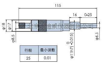 Differential head Micrometer Head PFT03-25