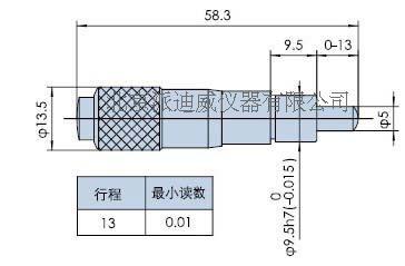 Differential head Micrometer Head PFT01-13-Y