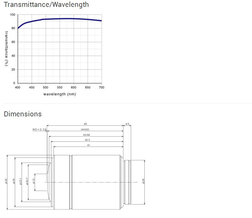 M Plan Achromat - MPLN-BD