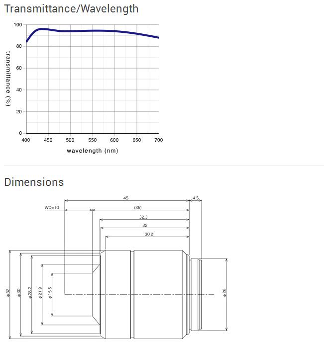 Long Working Distance M Plan Semi-Apochromat - LMPLFLN-BD