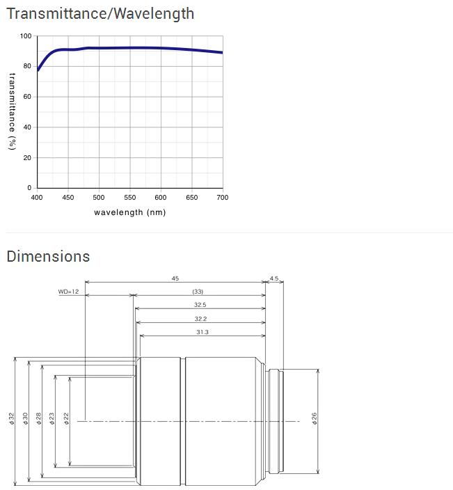 Long Working Distance M Plan Semi-Apochromat - LMPLFLN-BD