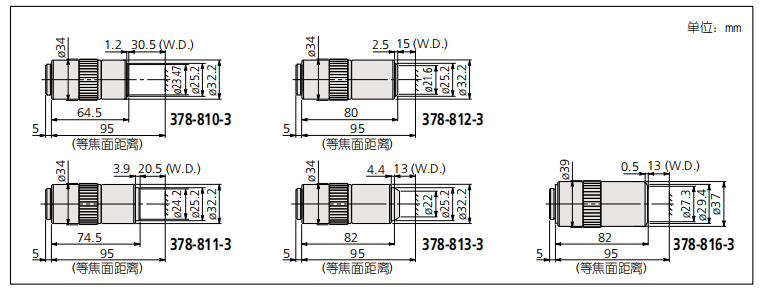 Mitutoyo objective lens bright field of view M Plan Apo and M Plan Apo SL spot