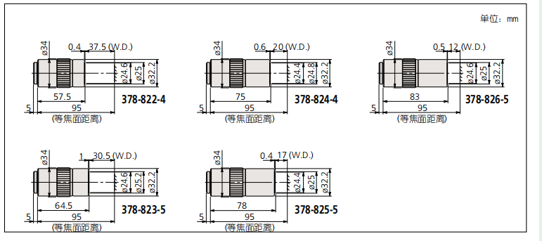 Sanfeng near-infrared color correction M Plan NIR objective lens 900-1700 nm original stock