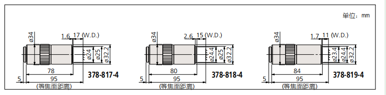 Sanfeng near-uv color correction M Plan NUV uv objective lens 355nm to 620nm spot