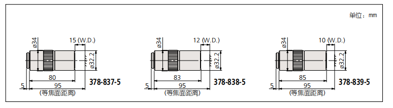 Sanfeng objective lens UV color correction M Plan UV objective lens 266nm-550nm UV objective lens