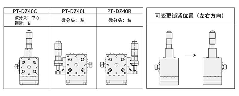 PT-DZ40 Manual Lifting Platform Lifting Platform with Differential Head on Z Axis of Upper and Lower Lifting Platform