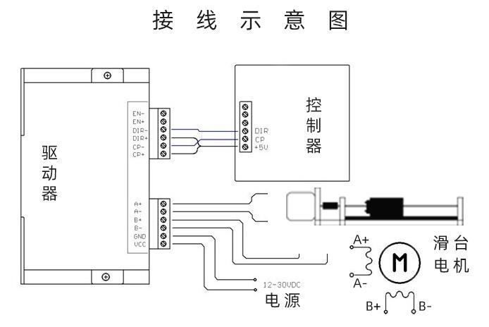 PT-120Hand Slide Cross Hand Slide Manual Linear Guide