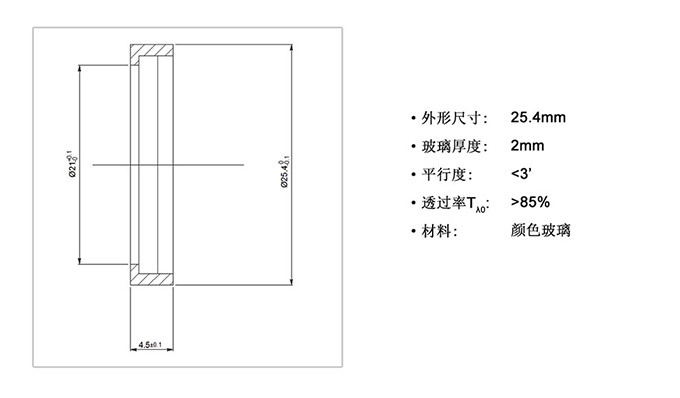 Long Wave Pass Filter (With Frame)Φ25.4 LGP-3001