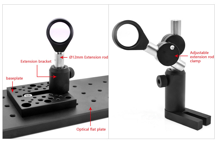 Fixed Lens Mounting Base Optical Frame Lens Holder PT-SD90