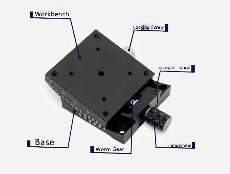 Manual angle table 20 degrees Manual radian inclination angle table PT-SD319 radian table displacement adjustment table