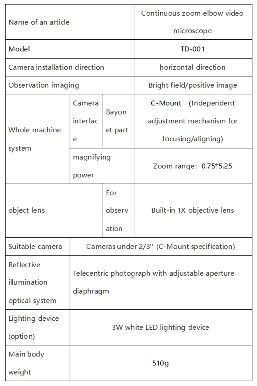 PDV continuous zoom elbow video microscope