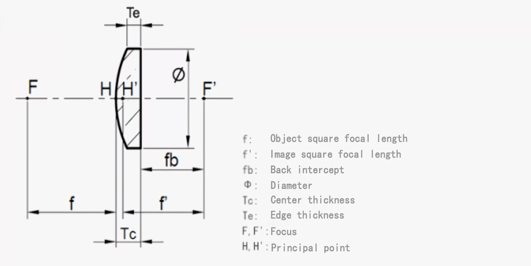 H-K9 Plano-Convex Lens Monolayer Magnesium Fluoride Antireflection Coating