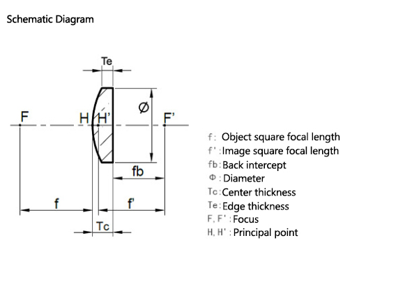 H-K9 plano-convex lens antireflection film 350-750nm
