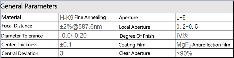 Plano-Concave Lens Single-Layer Magnesium Fluoride Antireflection Film