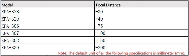 Plano-Concave Lens Single-Layer Magnesium Fluoride Antireflection Film