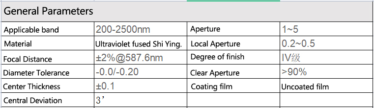 Ultraviolet Shi Ying plano-concave lens is not coated.