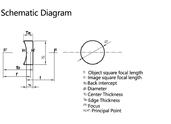 Single-Layer Magnesium Fluoride Film For Plano-Concave Cylindrical Mirror