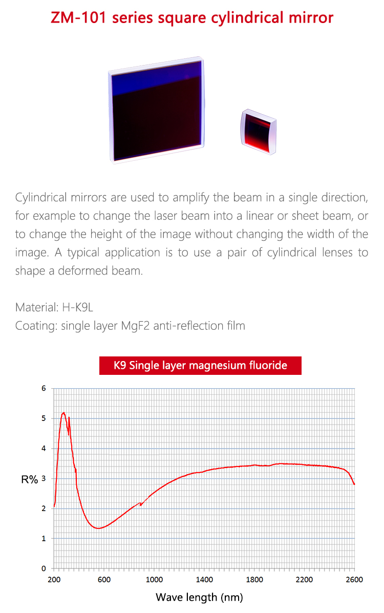 Square flat convex cylindrical mirror single layer magnesium fluoride film