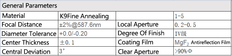 H-K9 biconvex single-layer magnesium fluoride antireflection film