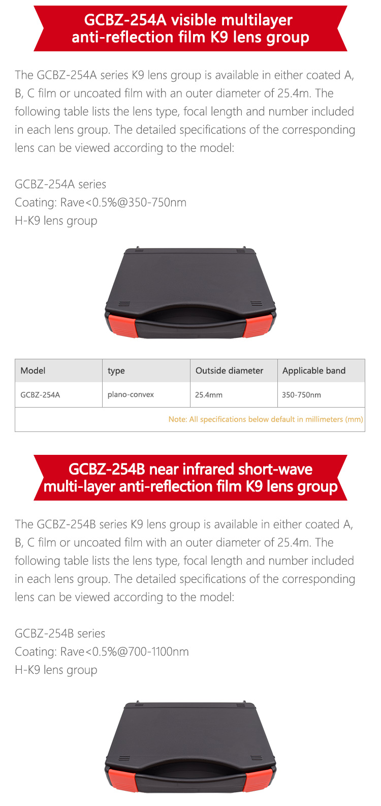 Flat and convex lens group