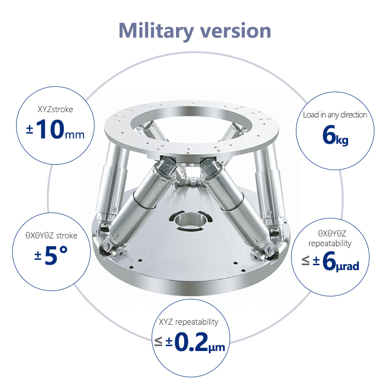 Six degrees of freedom platform military version product (3) JY-01