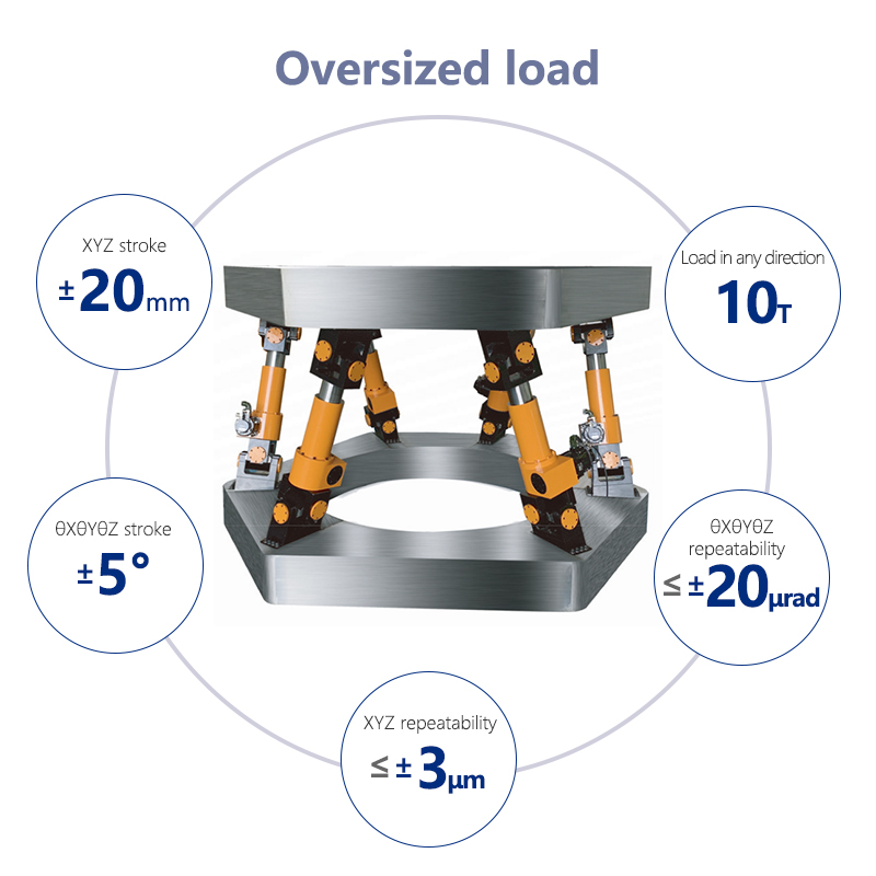 Six degrees of freedom platform oversized load version product (5) CDFZ-01