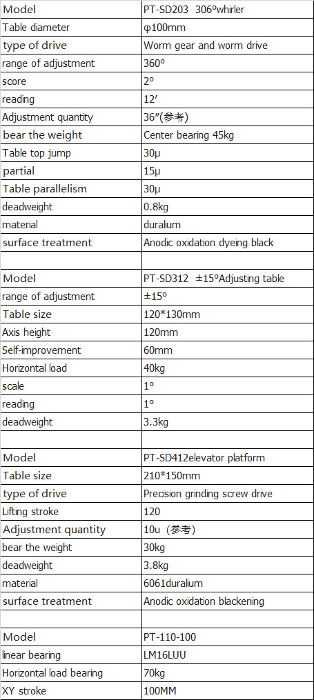 Padiwei Six-dimensional Displacement Table Six-dimensional Adjustment Table Manual Multidimensional Adjustment Table SDZ-605M