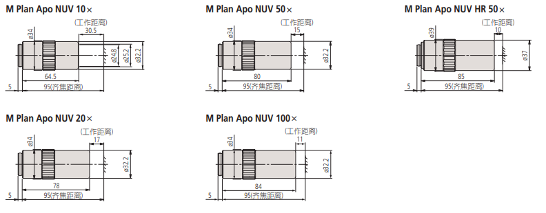 MitutouyoThe bright field corrects the objective at 355NM in the near ultraviolet region with the near ultraviolet liquid crystal