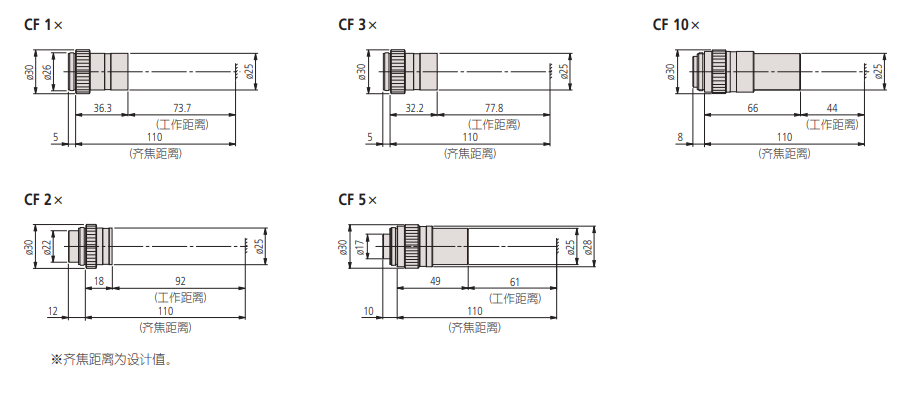 Mitutoyo Objective lens for measuring microscope for centering microscope