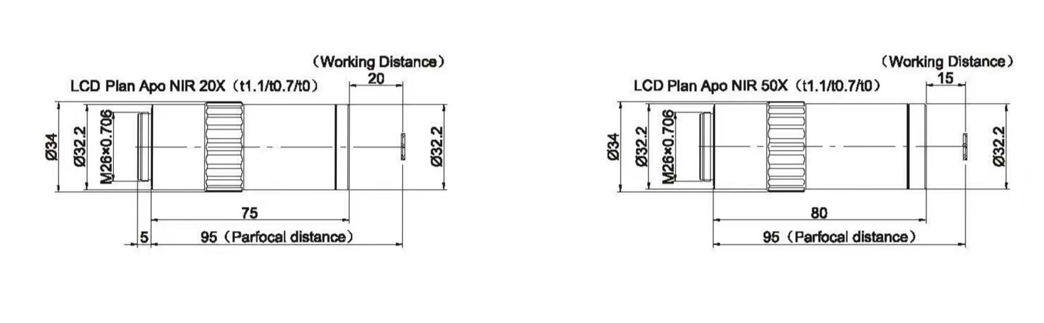 Bright field observation and liquid crystal near infrared processing objective lens LCD Plan Apo NIR