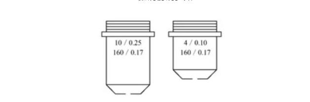 Objective parameter interpretation of optical microscope