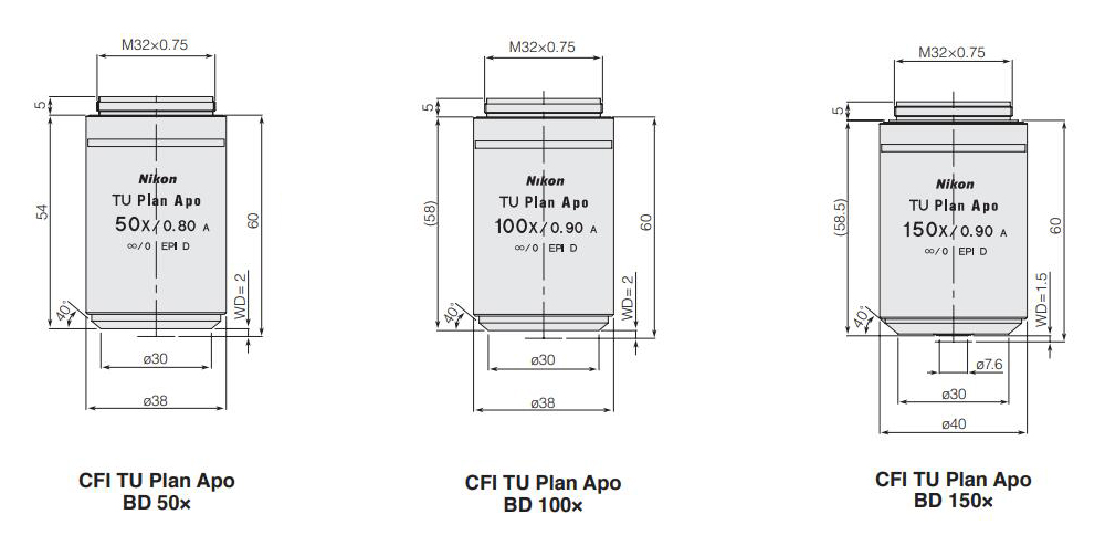 Nikon CFI TU Plan Apo EPI/BD High resolution objective lens for dark/bright field