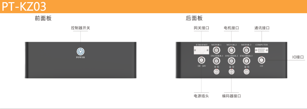 Linear/servo motor controller PT-KZ03