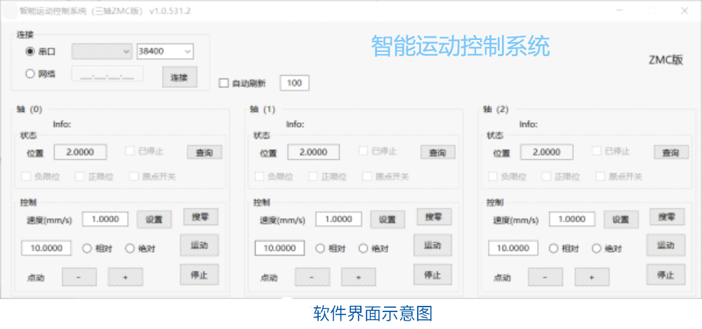 Linear/servo motor controller PT-KZ03