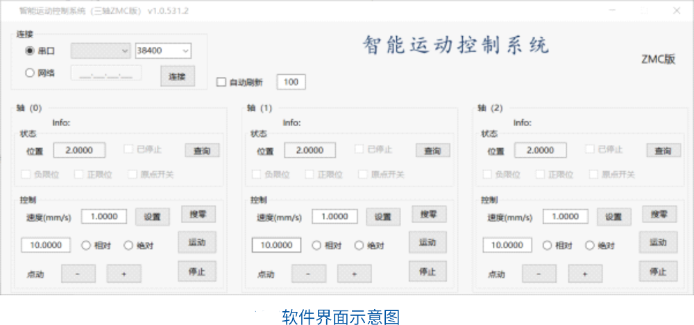 PT-KZ05 Linear/servo Motor Controller (Controller for PT-ZT10)