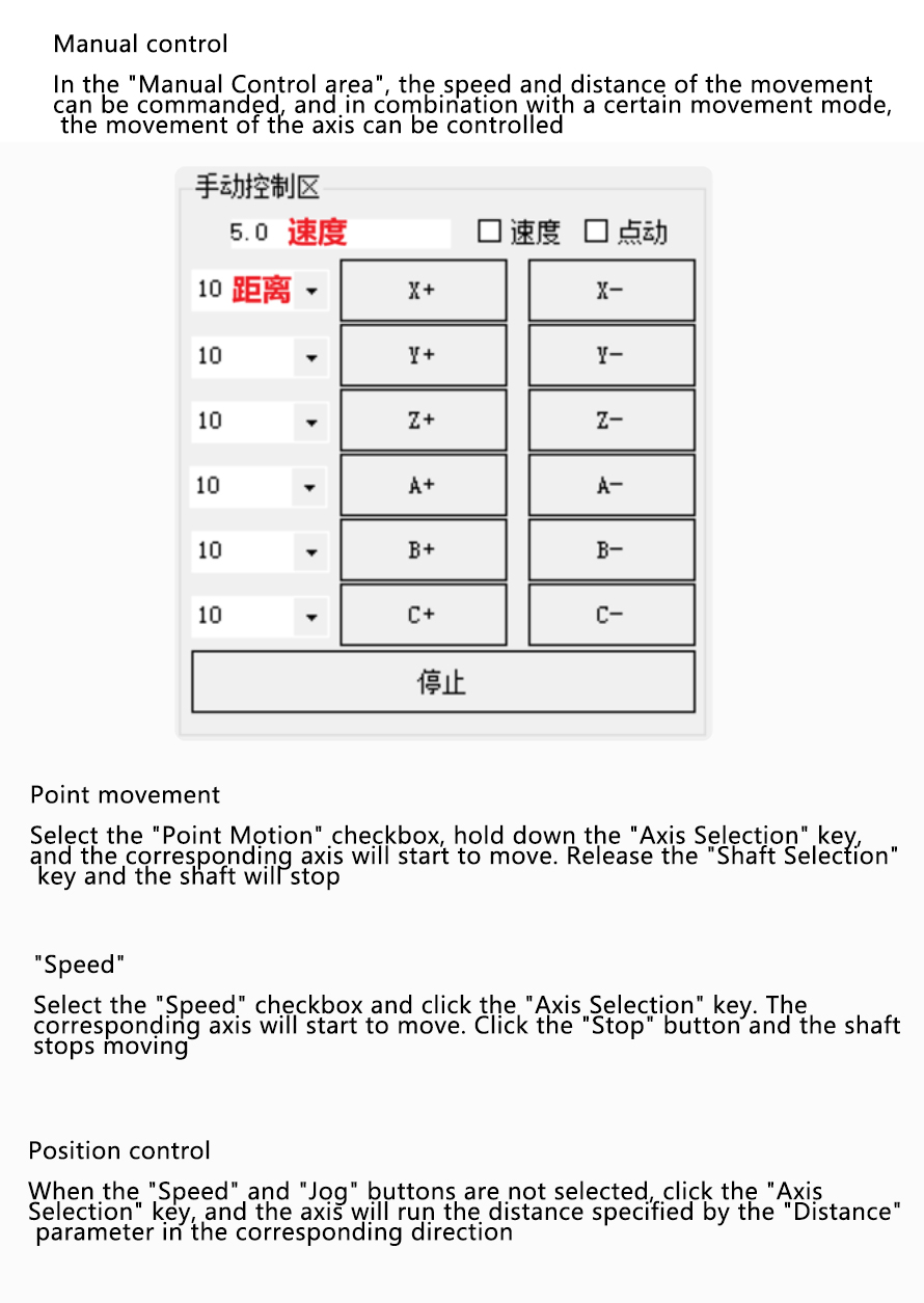 Linear motor controller PT-KZ06