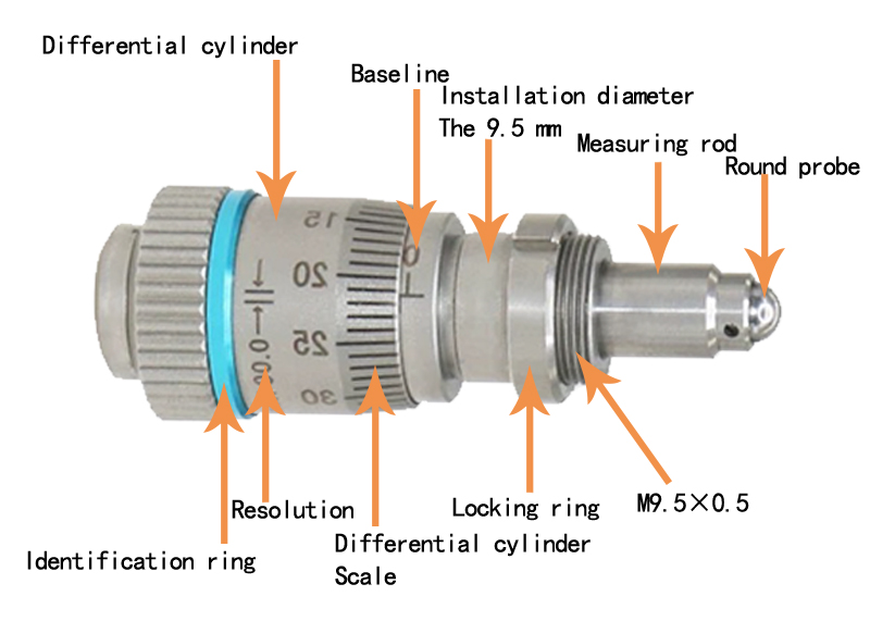 Ultra-high precision precision differential head with a travel of 6.5mm and a resolution of 2μm, rotary card actuator Ultra-high precision precision differential head with a travel of 6.5mm and a resolution of 2μm, rotary card actuator