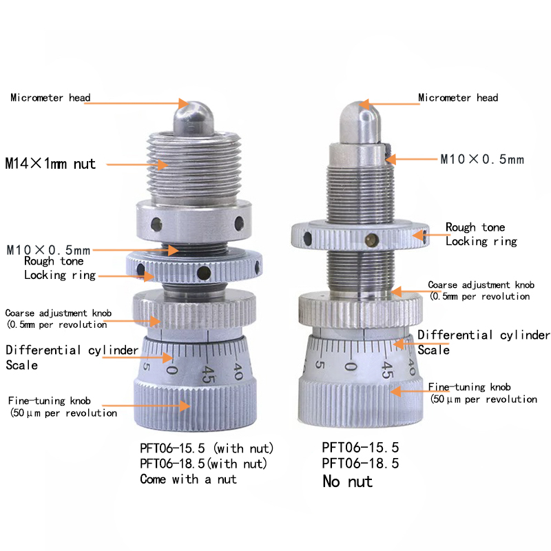 Differential regulator/differential head/Pitch 0.5mm/ Fine-tuning stroke 0.5mm Differential regulator/differential head/Pitch 0.5mm/ Fine-tuning stroke 0.5mm