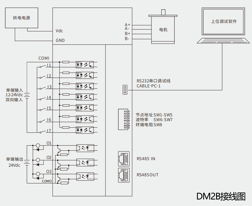 Drive-controlled digital stepper driver/bus-type digital stepper driver