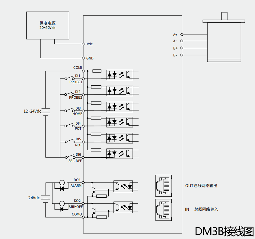 Drive-controlled digital stepper driver/bus-type digital stepper driver