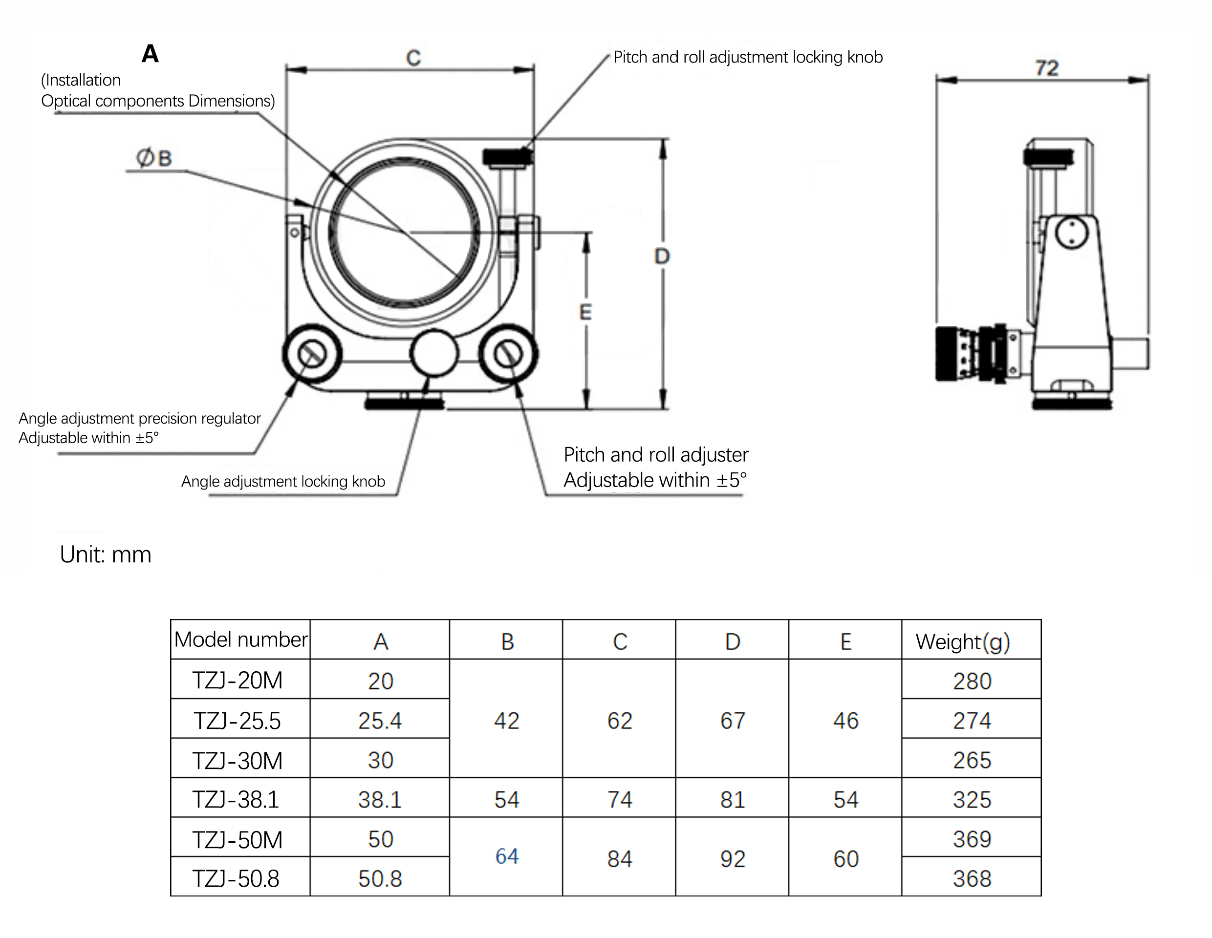 PX-20M Adjustable Center Mount Reflective Mirror Frame / Universal Adjustment PX-20M Adjustable Center Mount Reflective Mirror Frame / Universal Adjustment