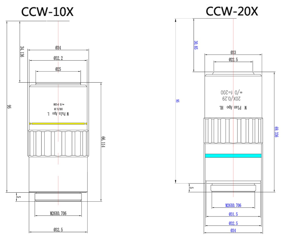 Infinity Corrected Long Working distance Objective CCW-2X/5X/10X/20X/50X/100X/20XD/50XD Infinity Corrected Long Working distance Objective CCW-2X/5X/10X/20X/50X/100X/20XD/50XD
