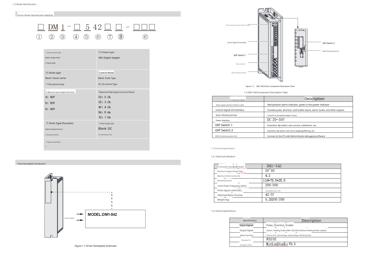 Digital Two-Phase Stepping Motor Driver DM1-542 Digital Two-Phase Stepping Motor Driver DM1-542
