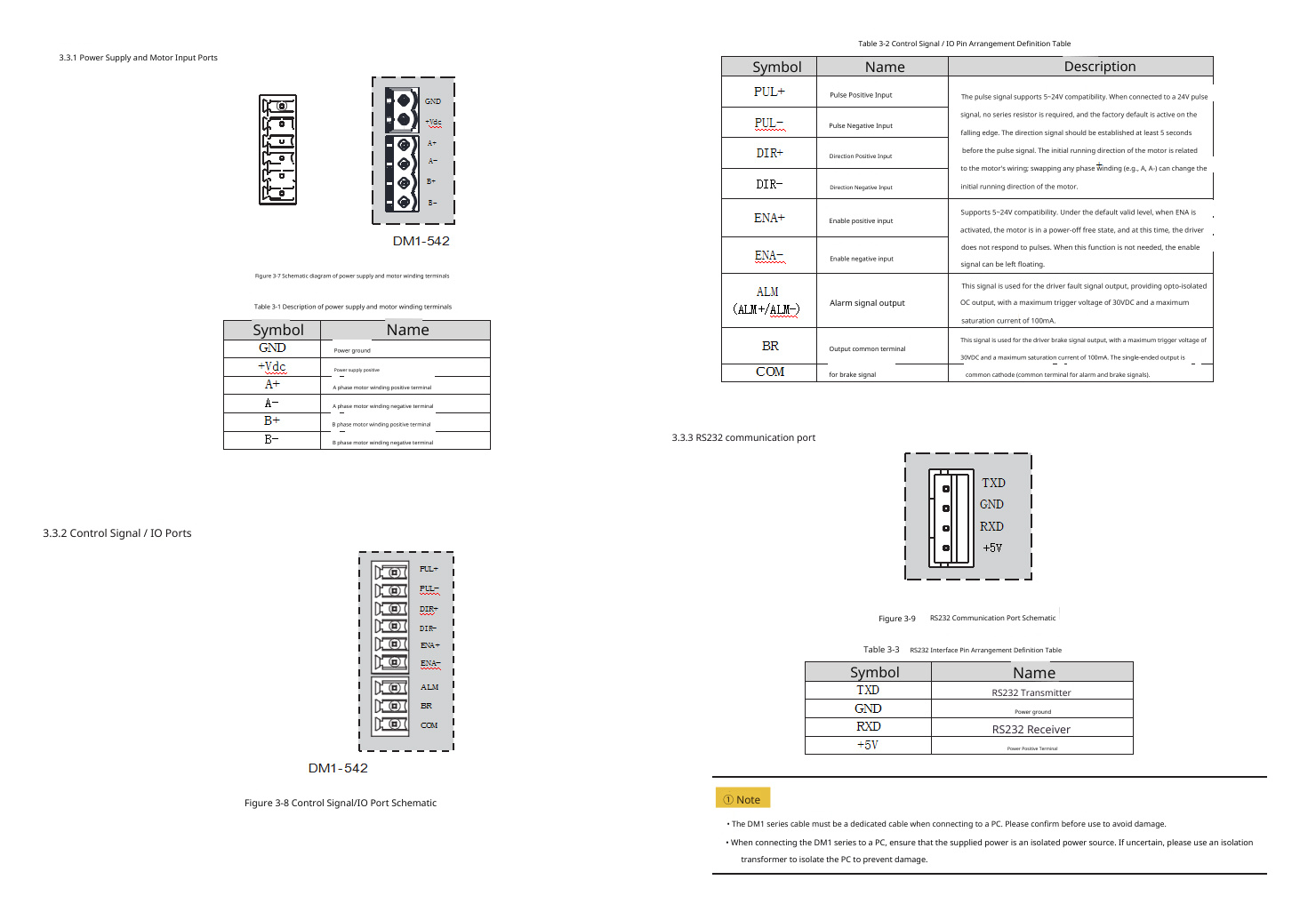 Digital Two-Phase Stepping Motor Driver DM1-542 Digital Two-Phase Stepping Motor Driver DM1-542