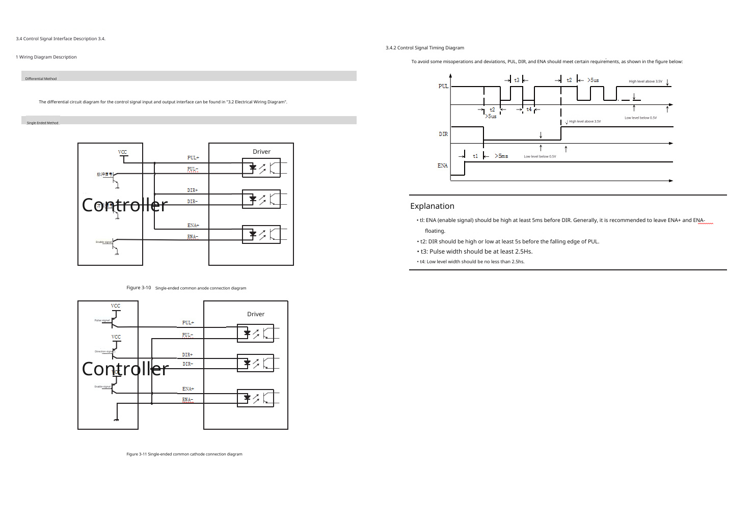 Digital Two-Phase Stepping Motor Driver DM1-542 Digital Two-Phase Stepping Motor Driver DM1-542